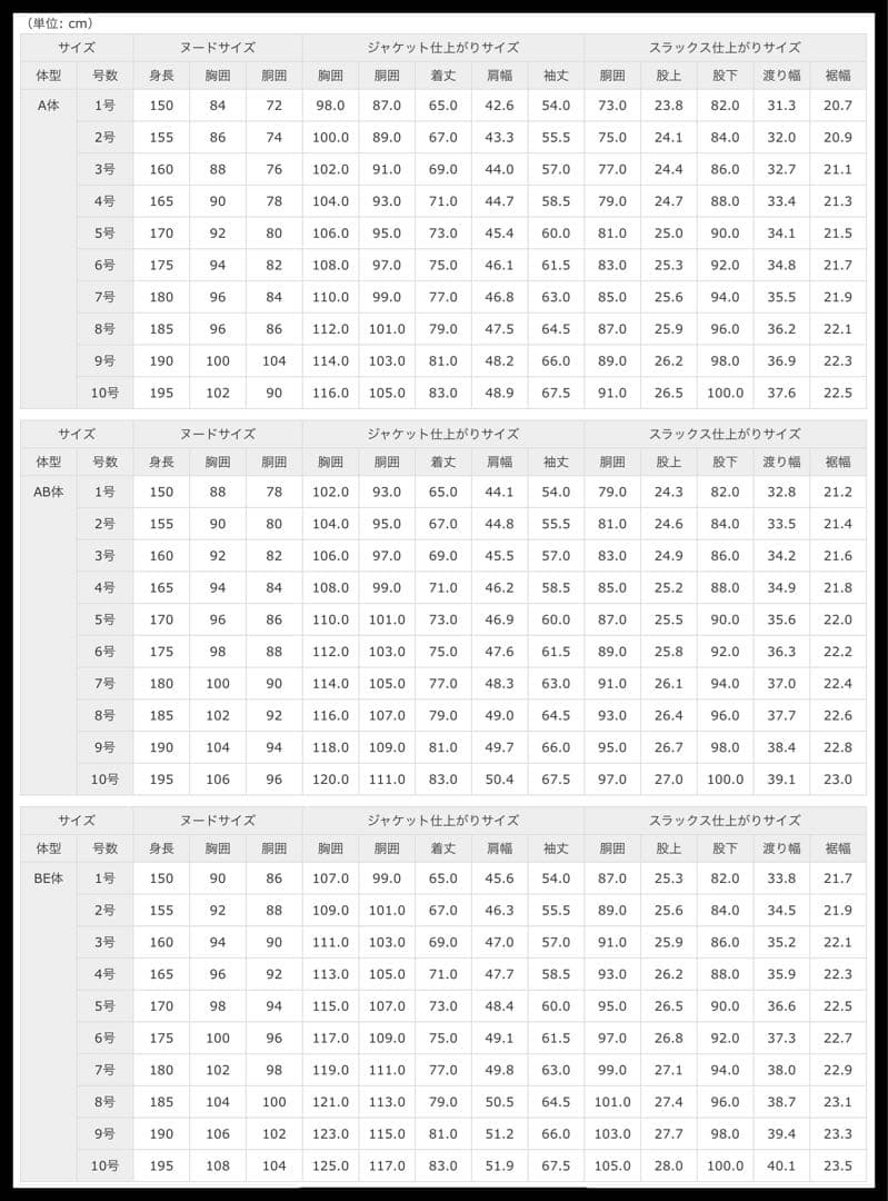 激安新品☆C.D.K. SUPER TEX 最高級礼服☆黒フォーマルスーツ A4