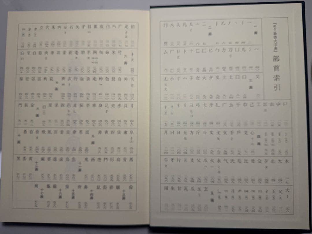 総合篆書大字典