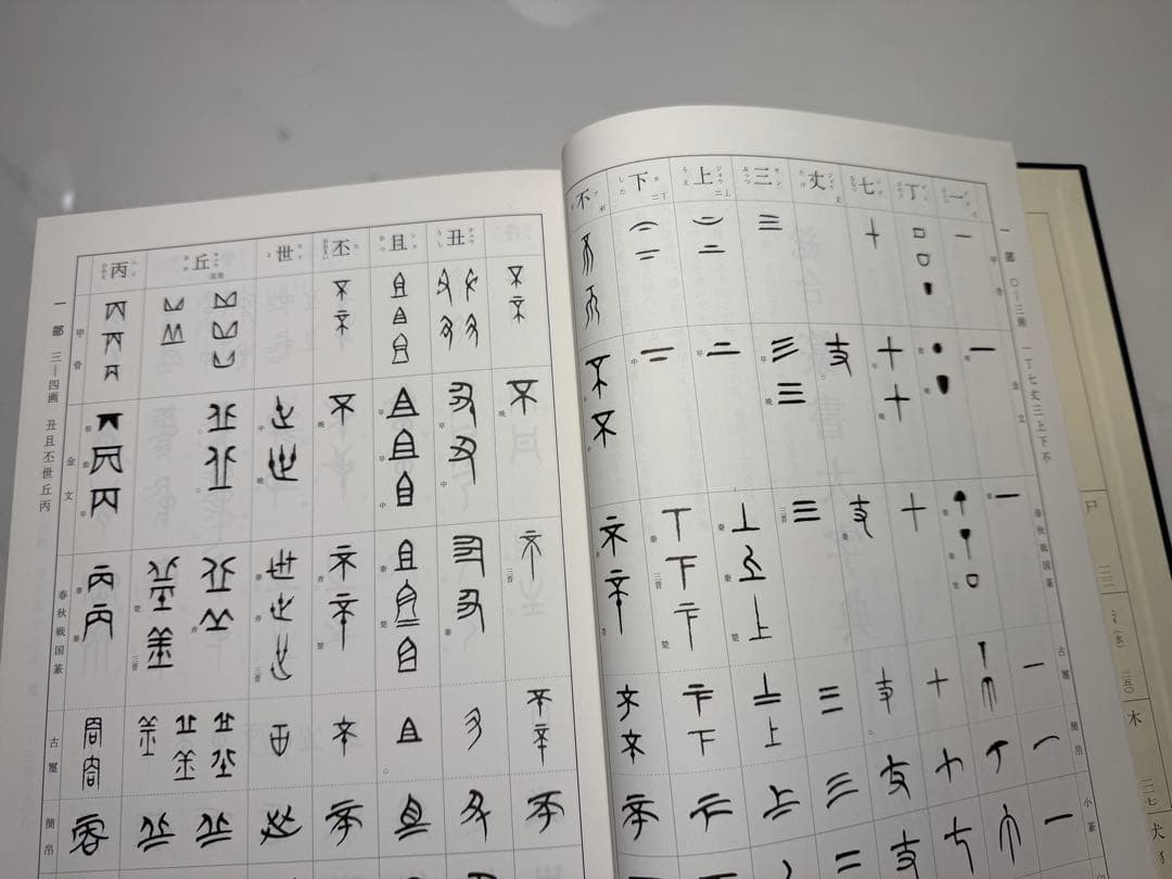 総合篆書大字典