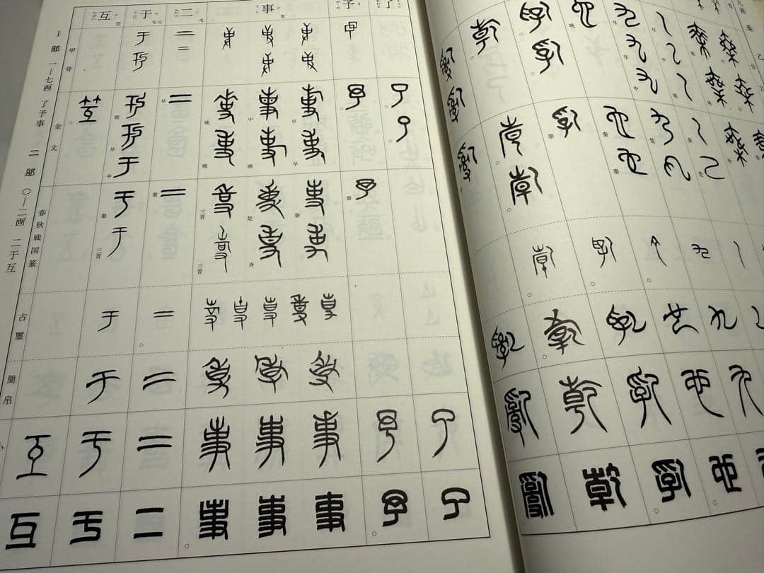 総合篆書大字典