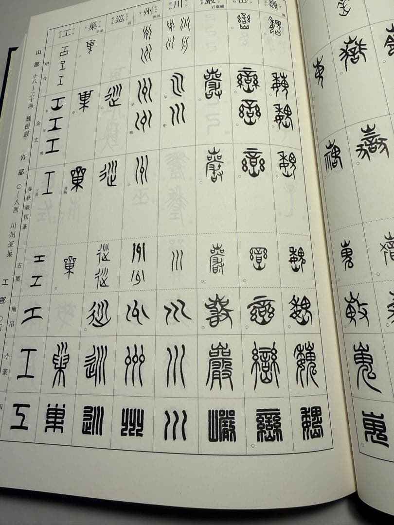 総合篆書大字典