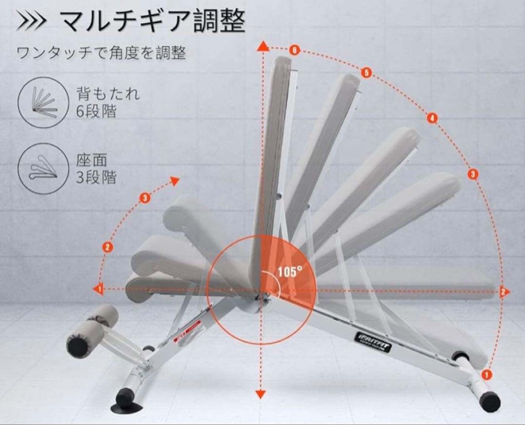 RITFIT アジャスタブルベンチ トレーニングベンチ ※シートに小さなキズあり