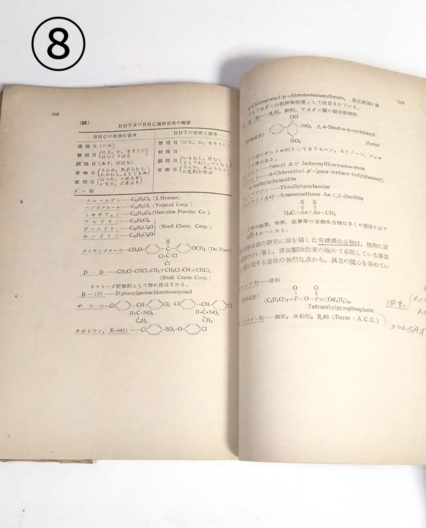薬剤師の古本 10冊セット