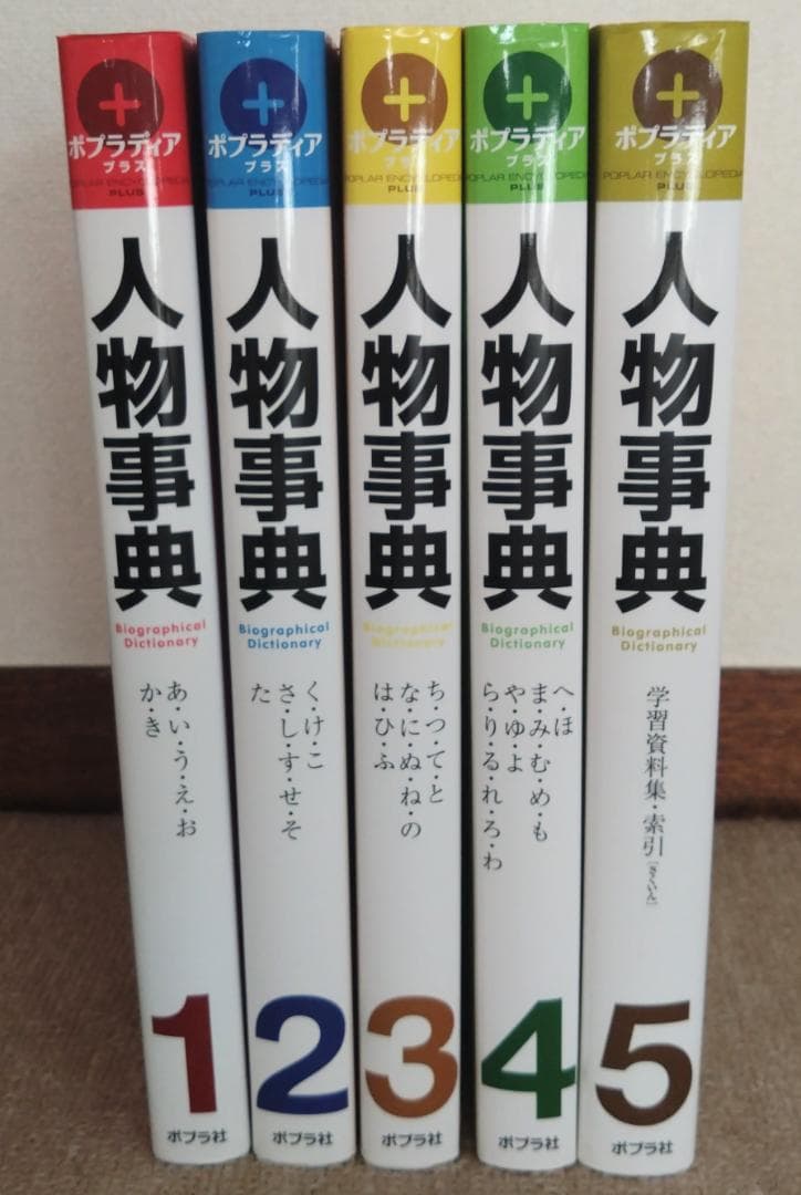 ポプラディアプラス　人物事典　全巻セット