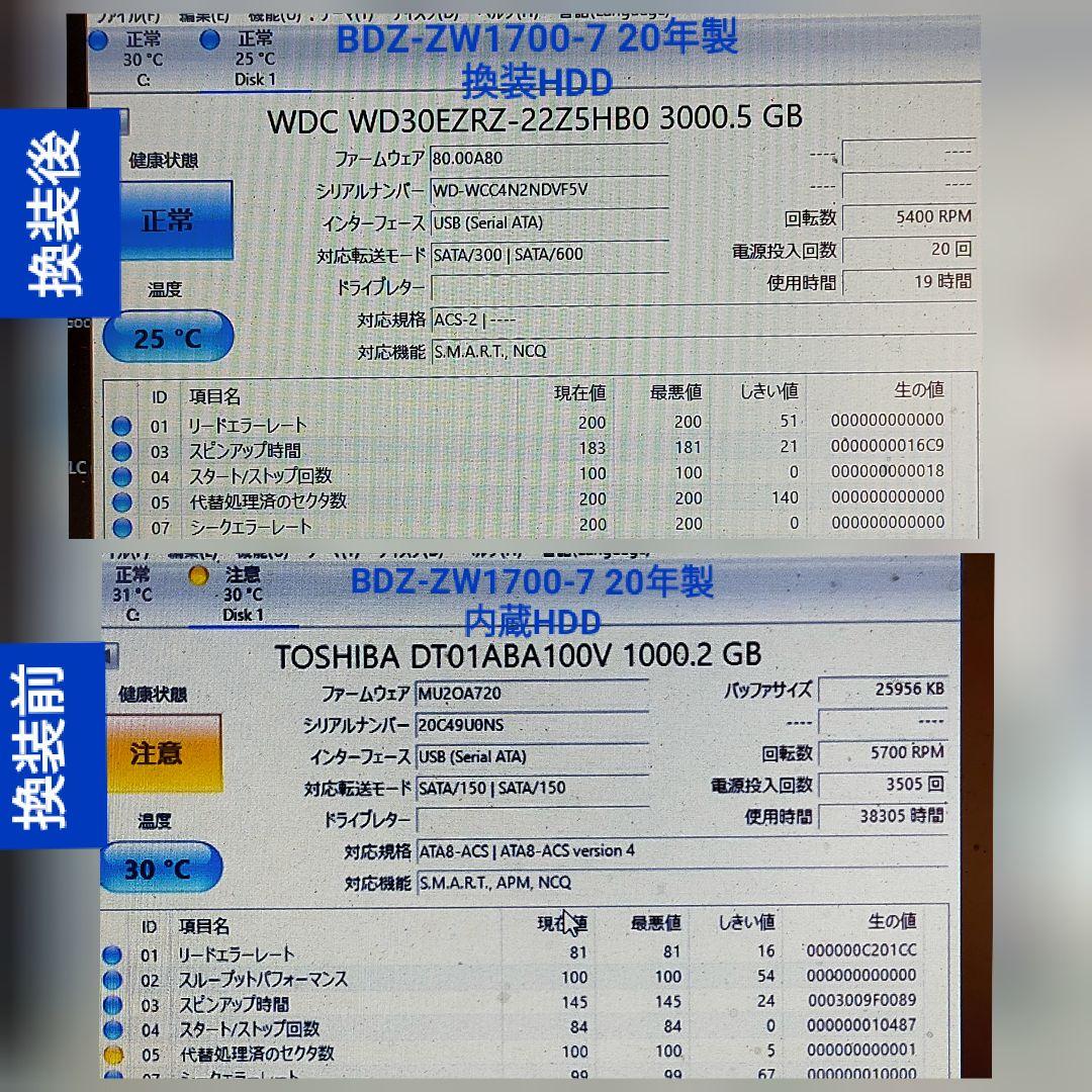 [換装品] SONY BDZ-ZW1700 ブルーレイレコーダー