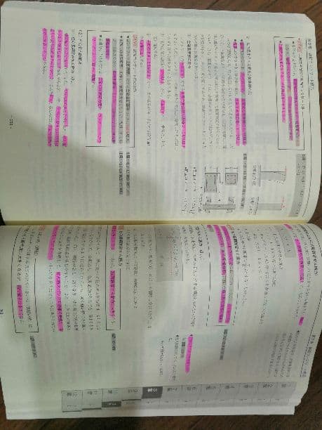 1級建築士　H29年度版　問題集とテキスト