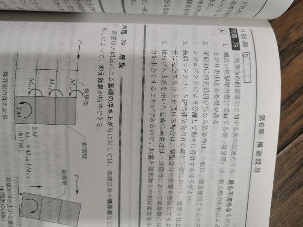 1級建築士　H29年度版　問題集とテキスト