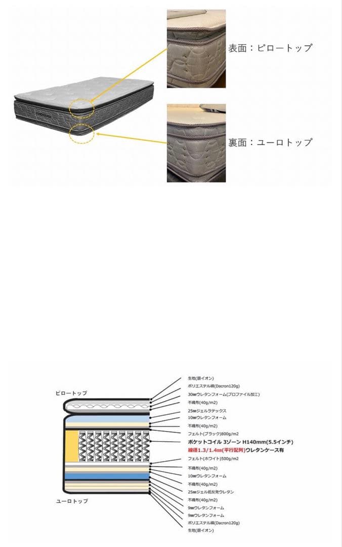 送料込【kindream】最上位モデル/ダブルマットレス