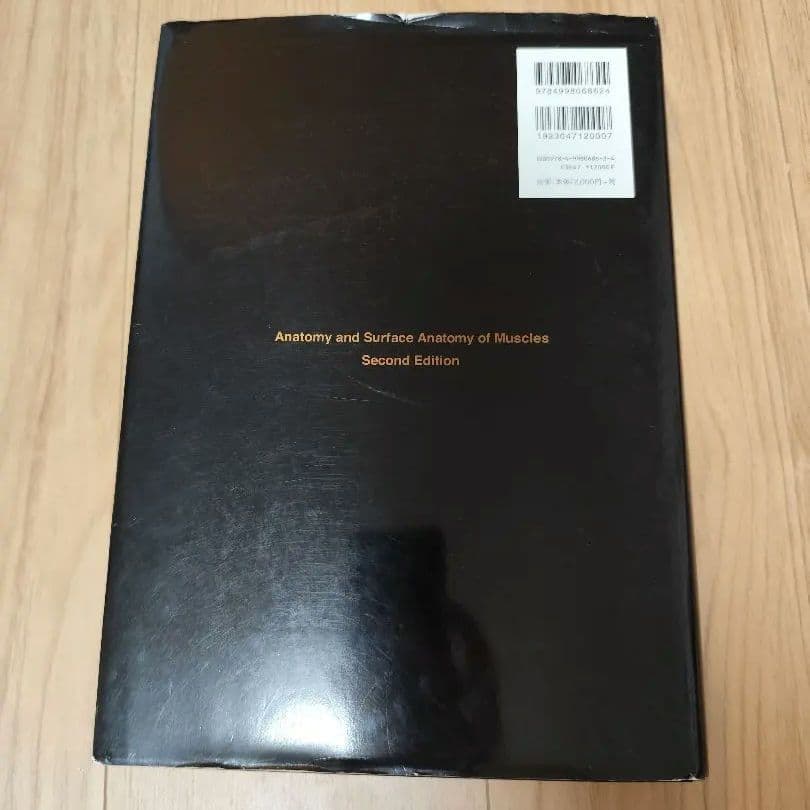 骨格筋の形と触察法