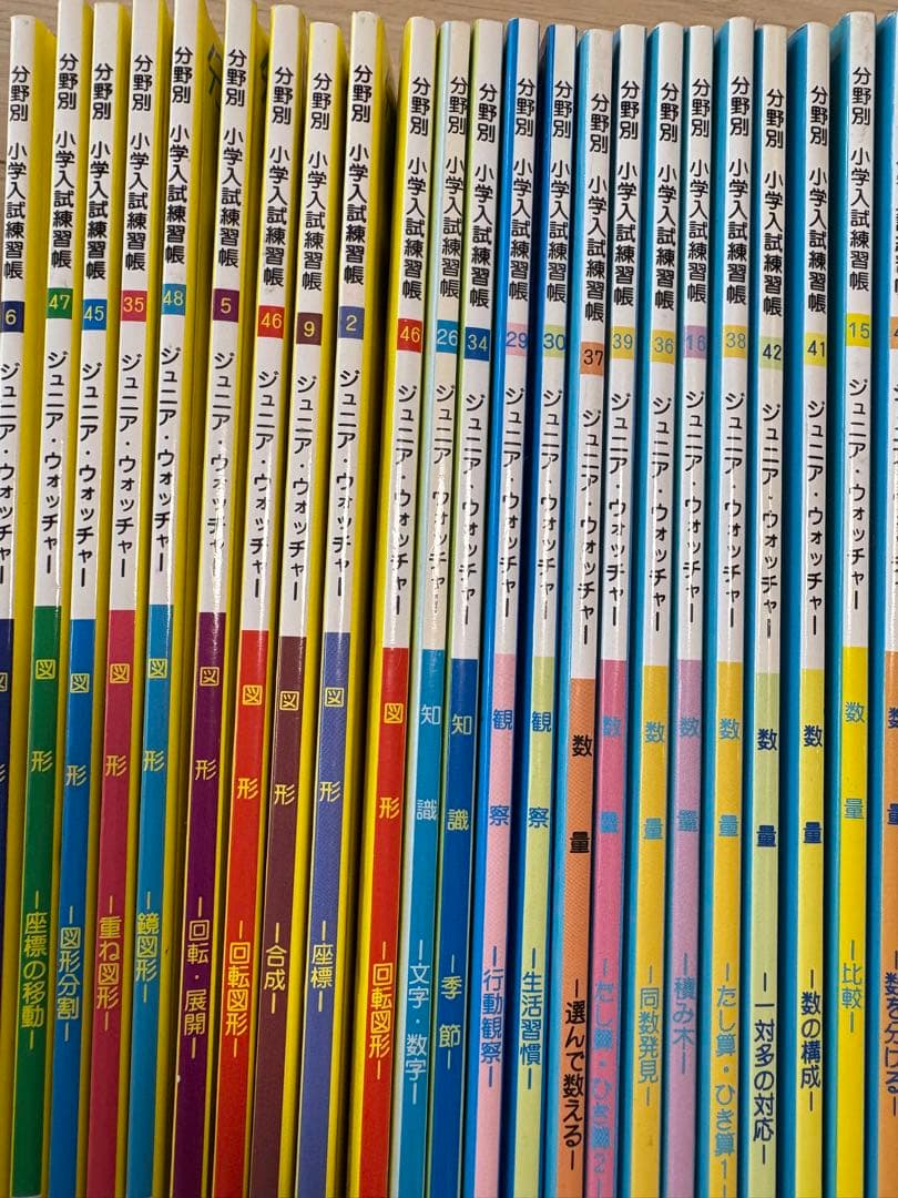 ジュニアウォッチャー、分野別、小学入試練習帳、28冊