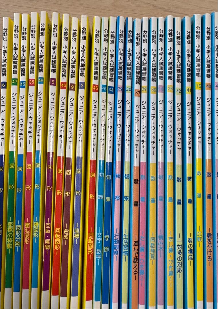 ジュニアウォッチャー、分野別、小学入試練習帳、28冊