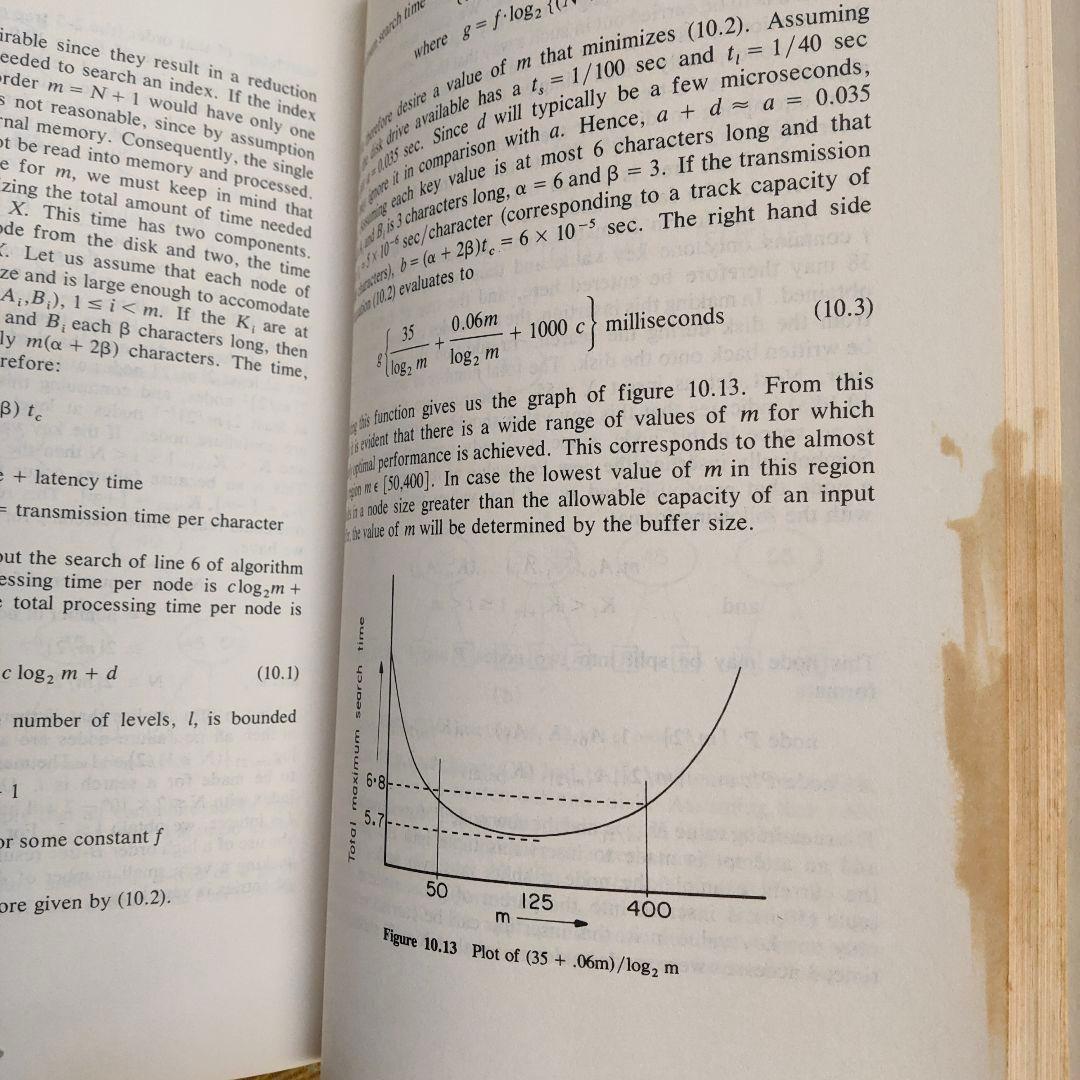 Fundamentals of Data Structures　洋書　古書