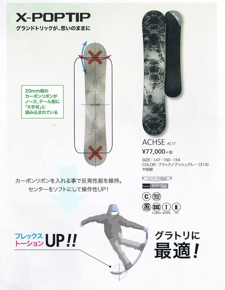 ヨネックス アクセ ボード FLUXバインディング サロモン ブーツ 3点セット