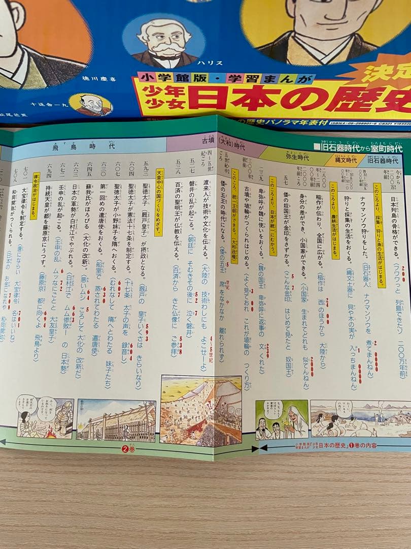 【超美品！】小学館日本の歴史 決定版 23冊全巻セット箱付き！