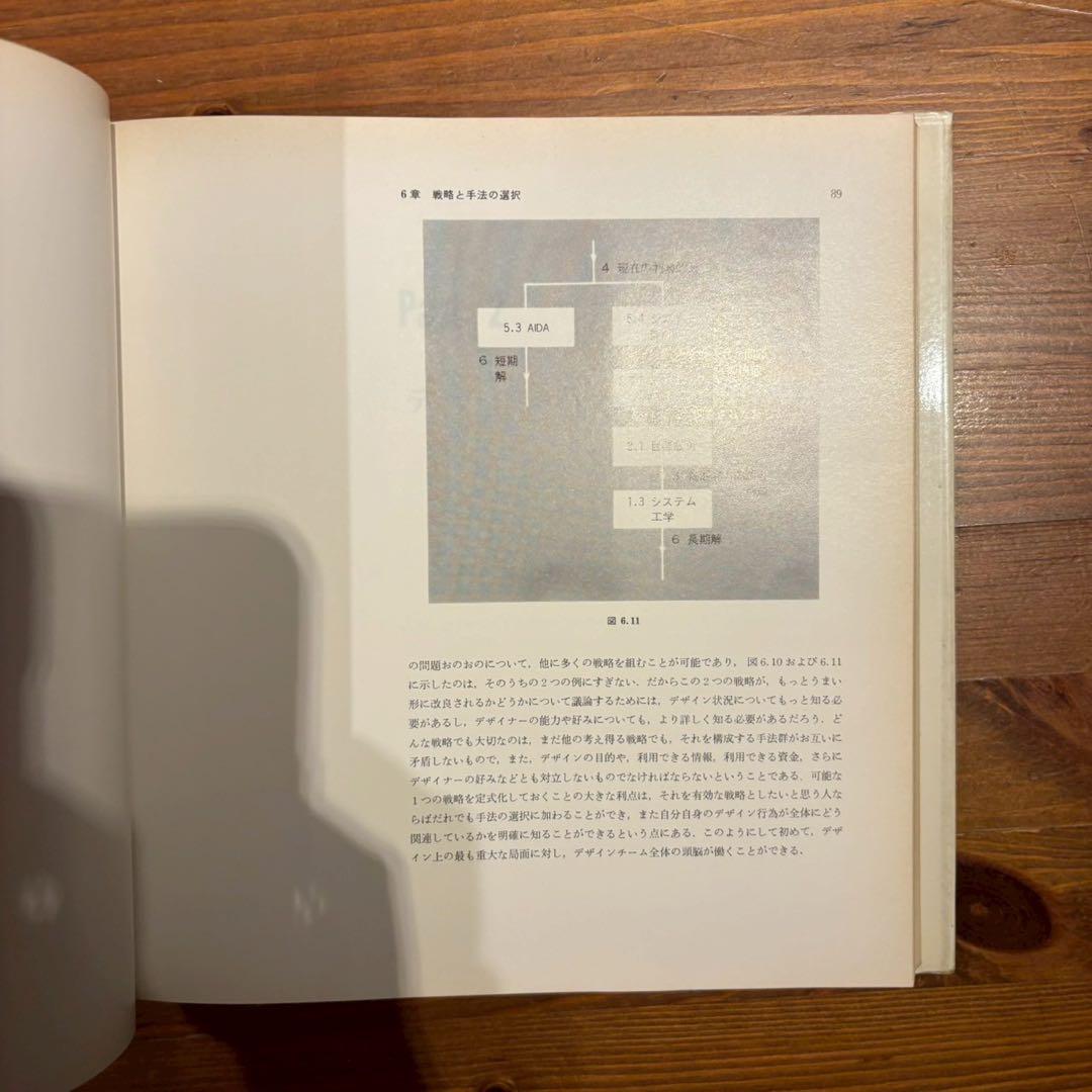 デザインの手法 J. Christopher Jones