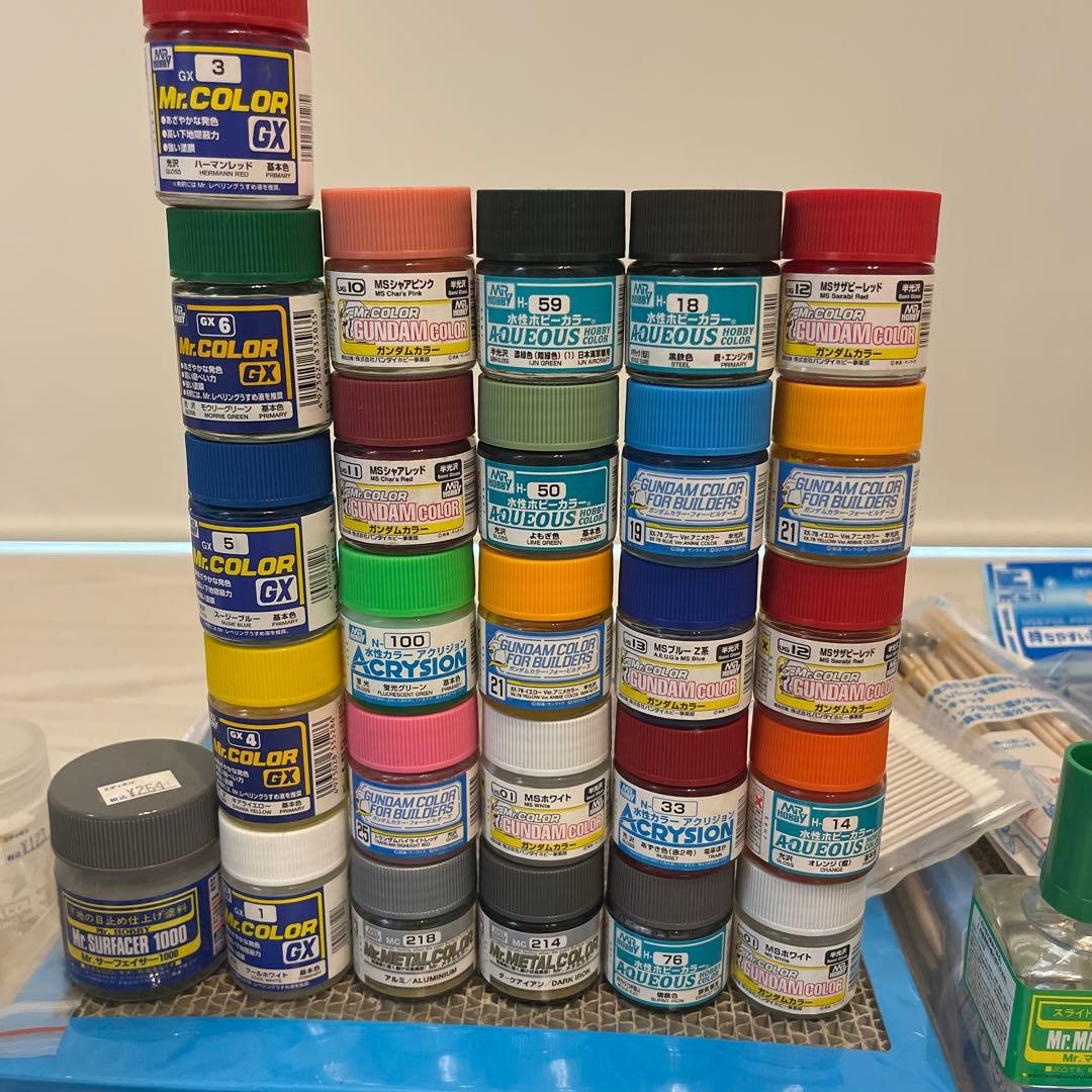 模型製作用品セット　ガンダム/ガンプラ/塗装