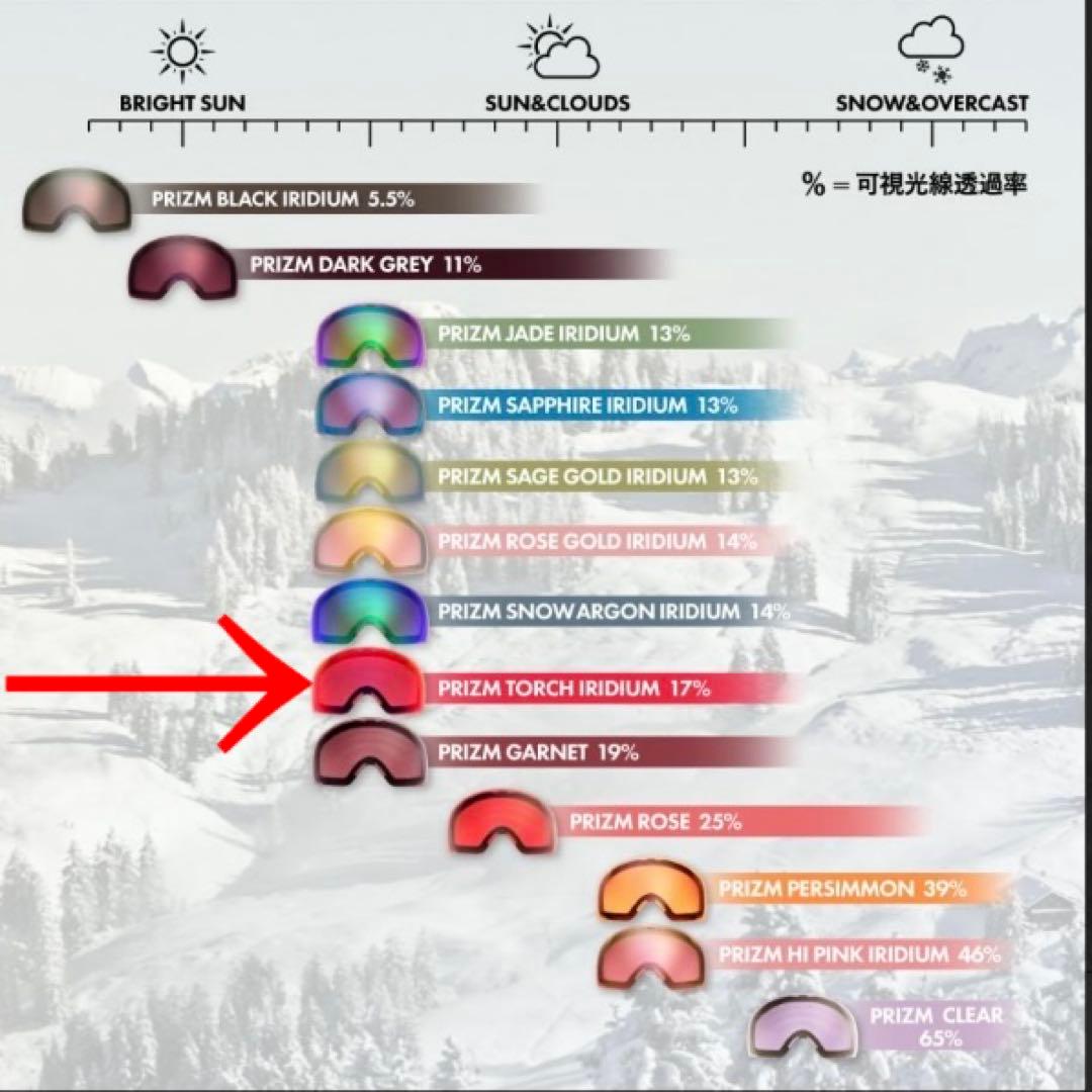 新品未使用　オークリーゴーグル　オークリースノーゴーグル　オークリーフライトパス