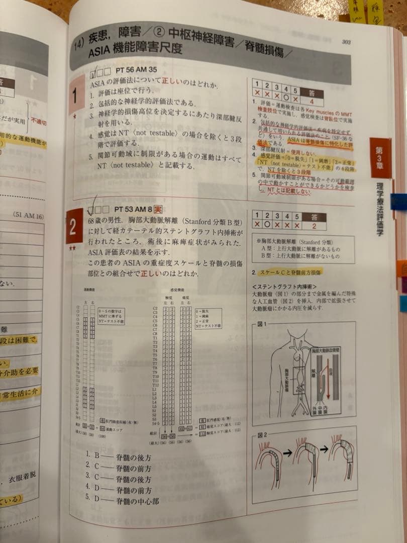 理学療法士・作業療法士国家試験2025