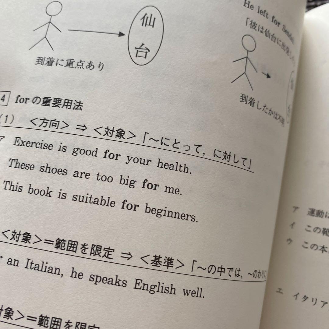 代ゼミテキスト　Smart!英語学習整理法　吉村和明　夏期講習会代々木ゼミナール
