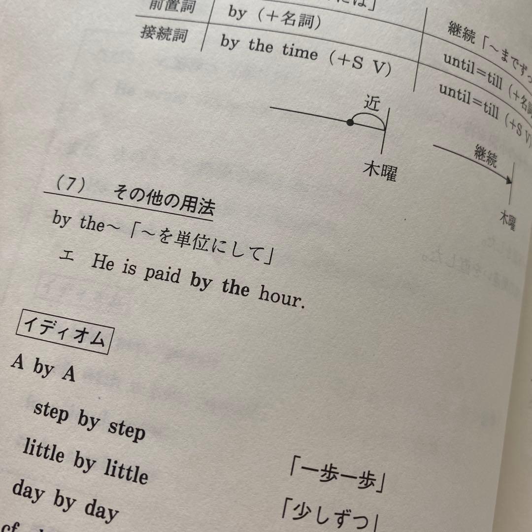 代ゼミテキスト　Smart!英語学習整理法　吉村和明　夏期講習会代々木ゼミナール