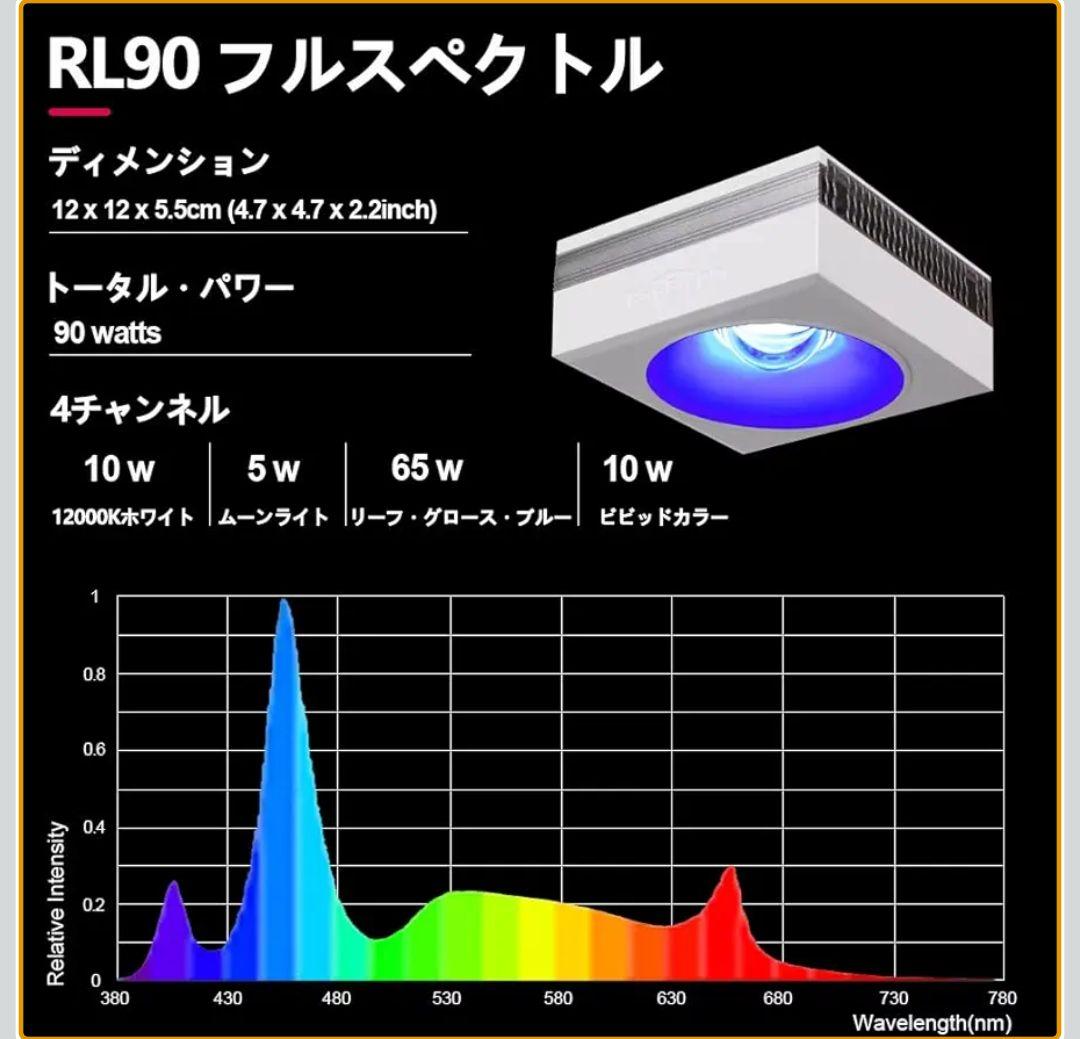 PopBloom 水槽用LEDランプ 90W WiFi対応