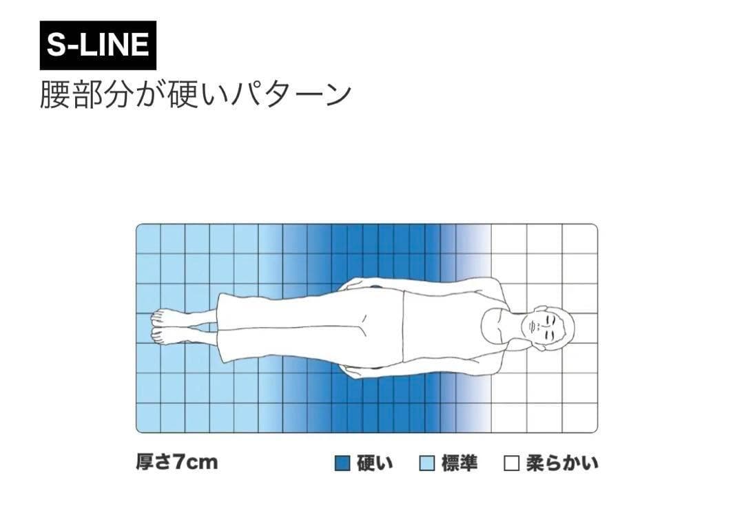 エアウィーヴ　S-Line セミダブル マットレス
