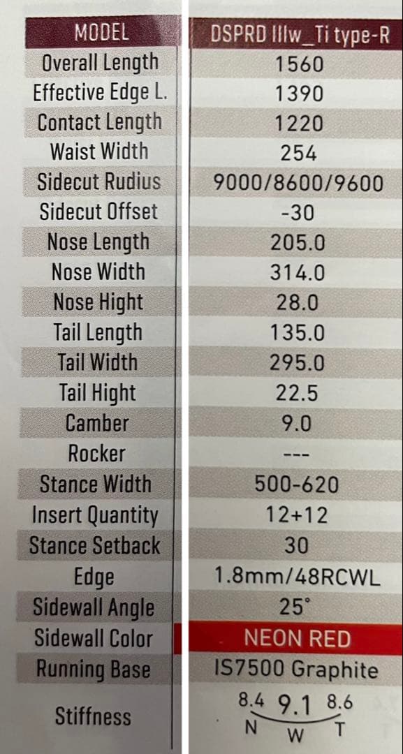 ひ*り様 GRAY DSPRD Ⅲw_Ti-Type-R デスペラード タイプア