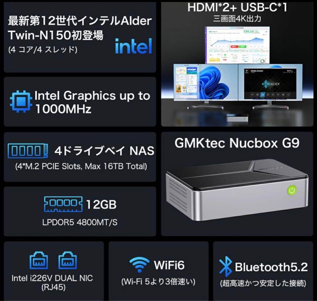 シュリンク付きGMKtec G9 ミニpc