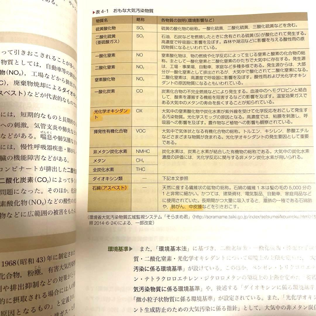 2018年、系統看護学講座　教科書など50冊セット　看護診断第11版つき