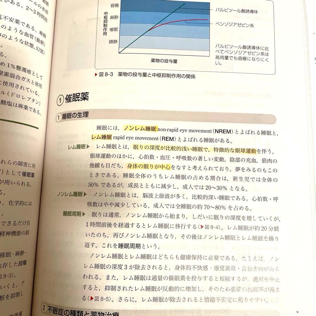 2018年、系統看護学講座　教科書など50冊セット　看護診断第11版つき