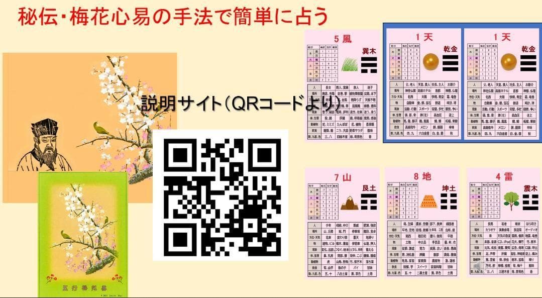 梅花心易入門＆五行梅花易カードセット
