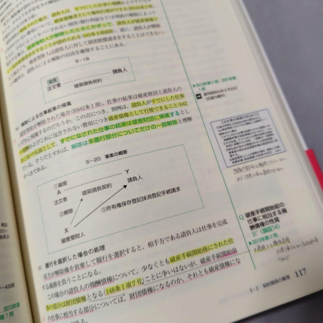 伊藤塾　倒産法試験対策講座テキスト