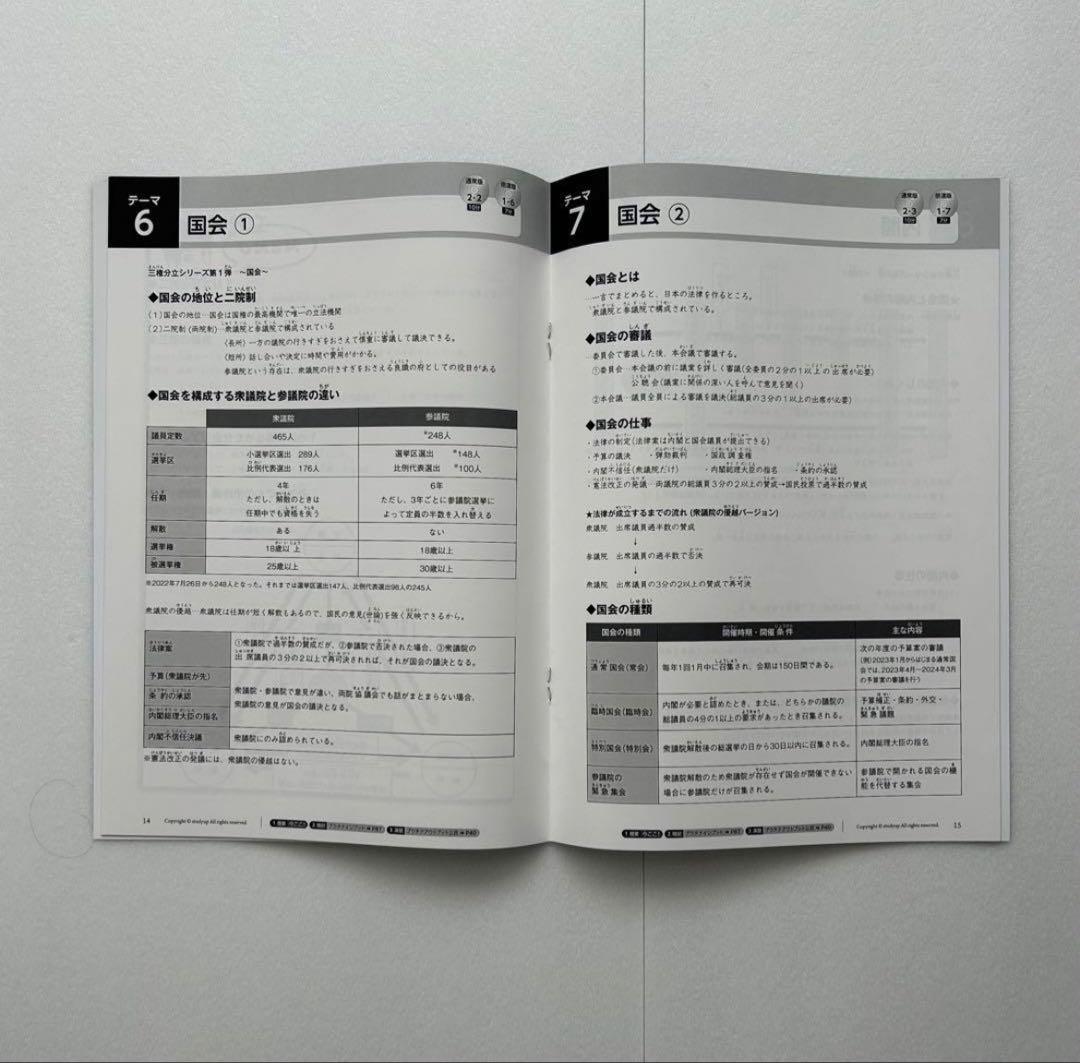 【2023/2024年】スタディアップ　コンプリートマスター&プラチナインプット