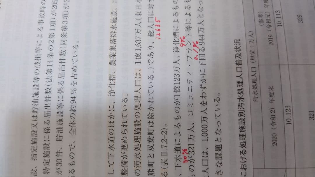 新・公害防止の技術と法規公害防止管理者等資格認定講習用2023水質編3巻セット