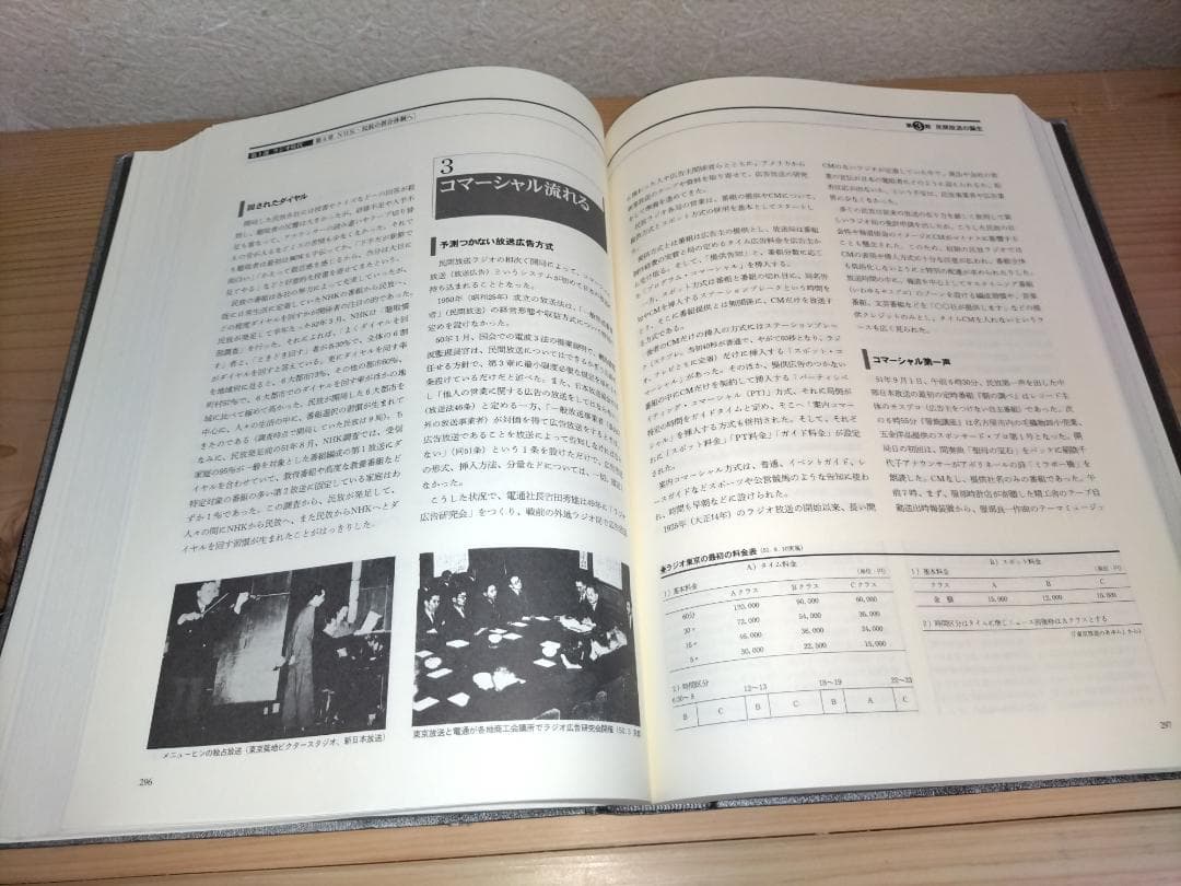 『20世紀放送史』上下・年表 3冊セット　日本放送協会編　NHK出版発行