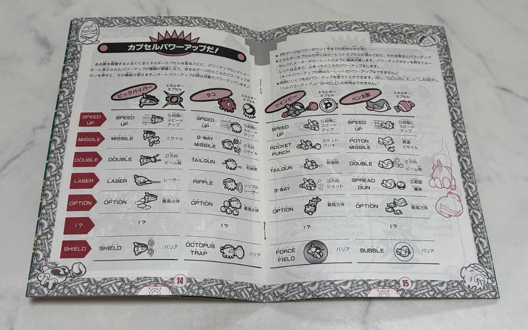 初期動作確認済 X68000 パロディウスだ！＋スペシャルディスク