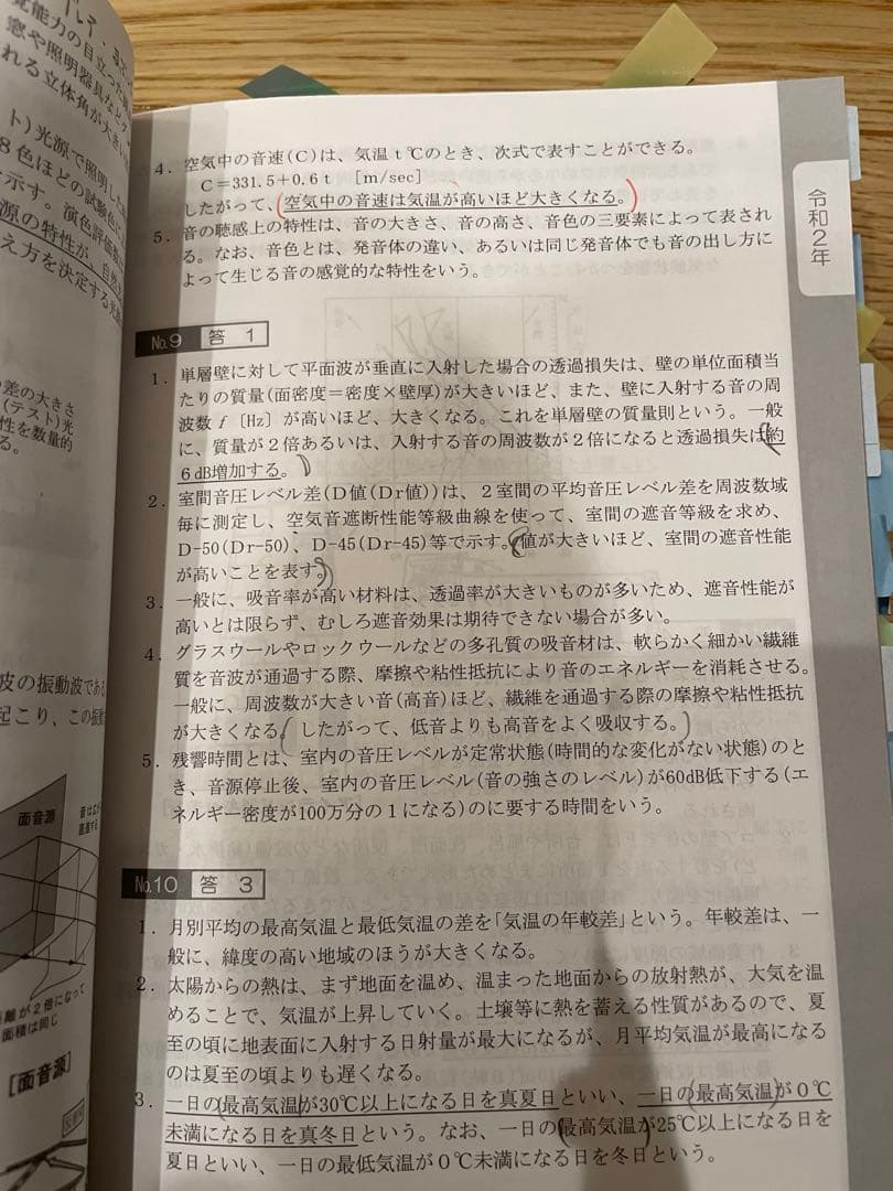 二級建築士　学科製図教材