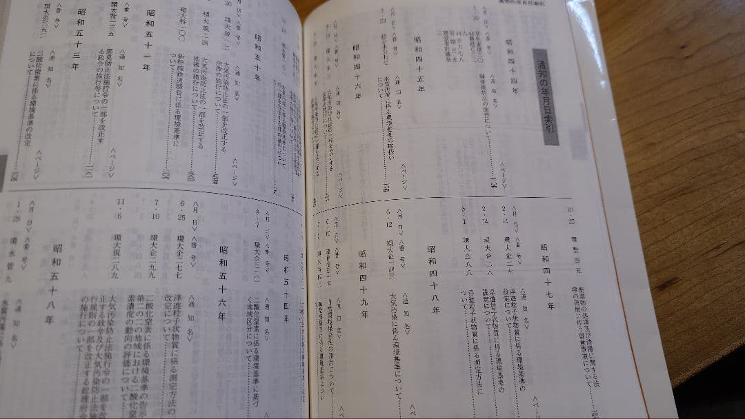 環境実務六法 : 解説付き 平成18年版