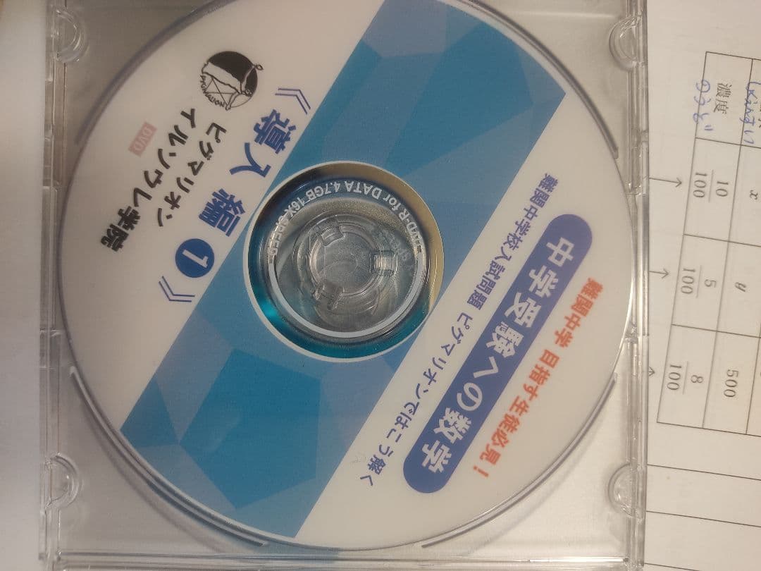 中学受験への数学《導入編》 DVD付き