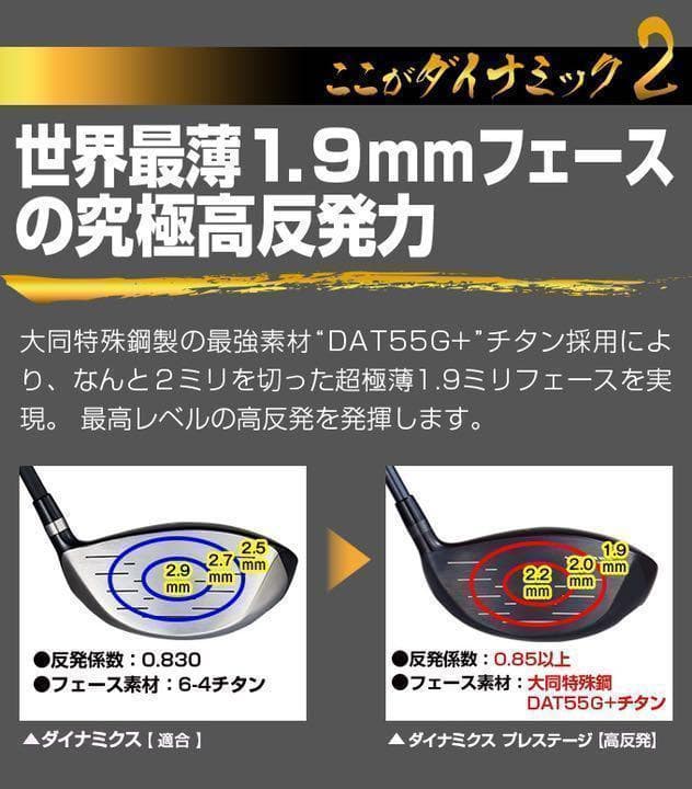 【左 ヘッド単品】激飛び高反発で確実20Yアップ! ダイナミクス プレステージ