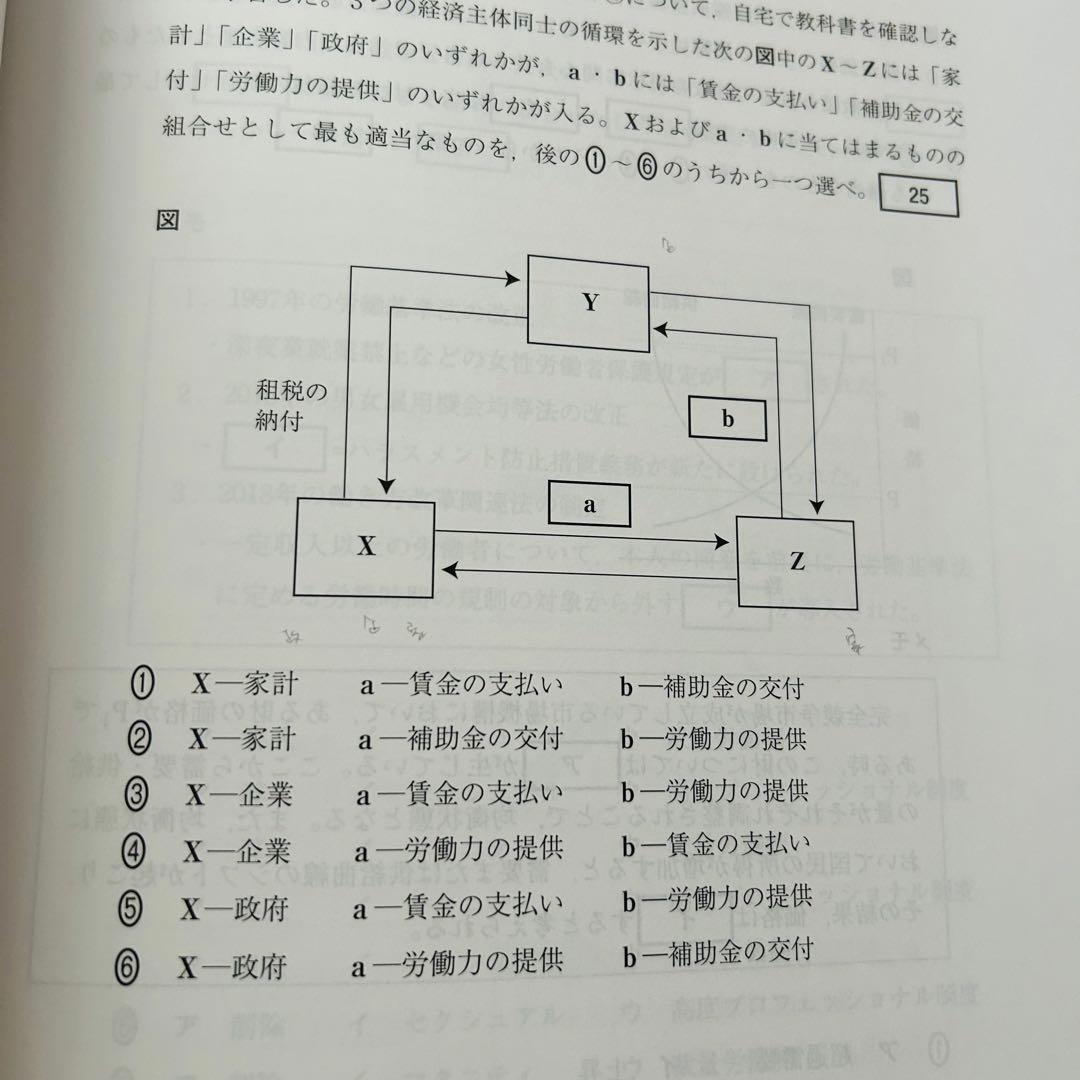 2026年用共通テスト実戦模試10冊まとめて英語数学国語生物化学政経日本史情報