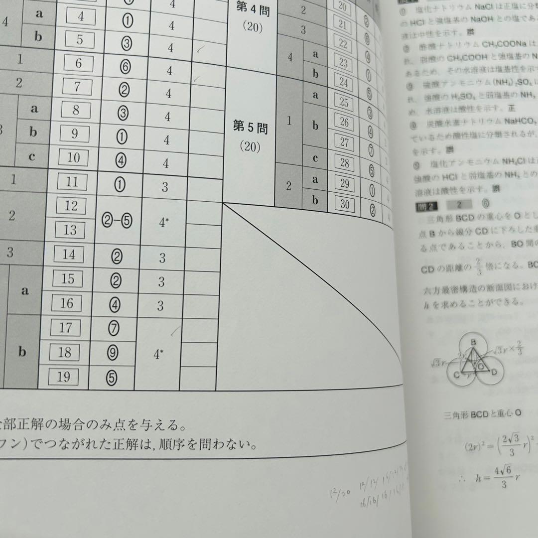 2026年用共通テスト実戦模試10冊まとめて英語数学国語生物化学政経日本史情報