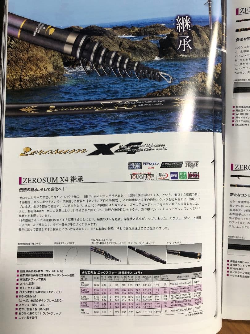 宇崎日新　ゼロサム　X4　 1.25号　5.15m 磯竿