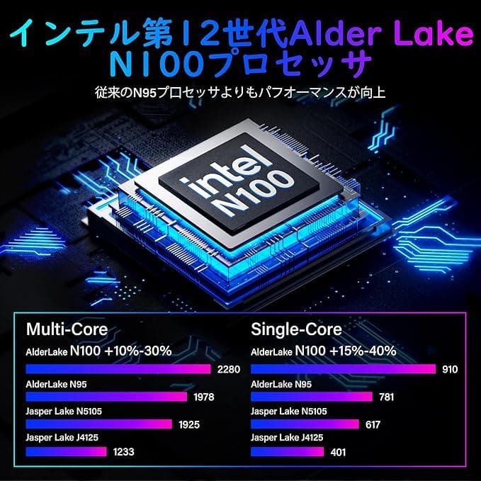 HigolePC F9BP N100 16GB 512GB 10.1型