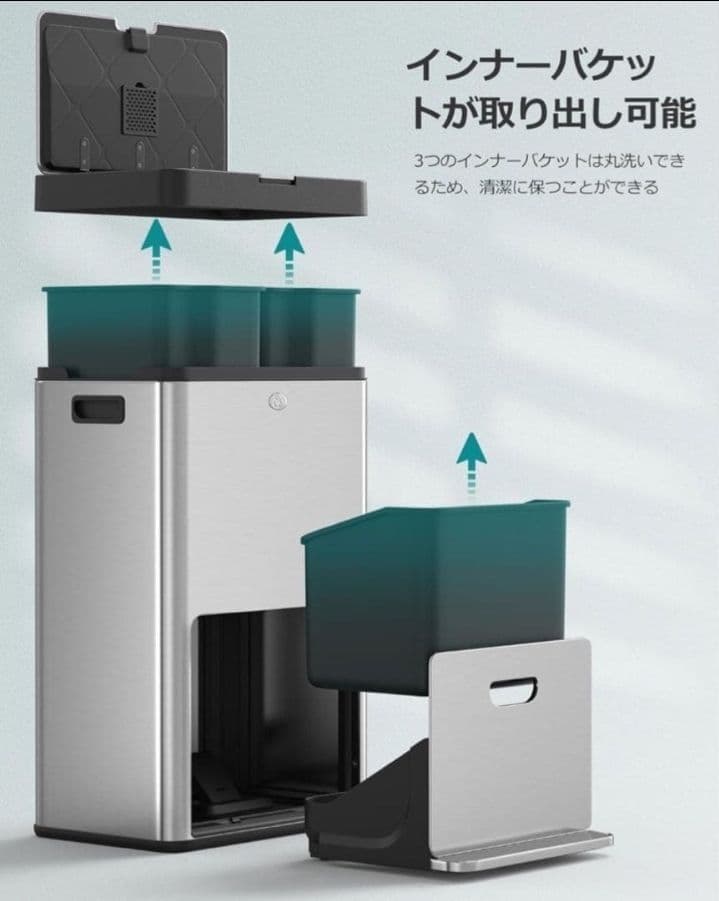 #新品訳ありゴミ箱2段式3分別 縦型 計60L ペダル式キャスター ステンレス製