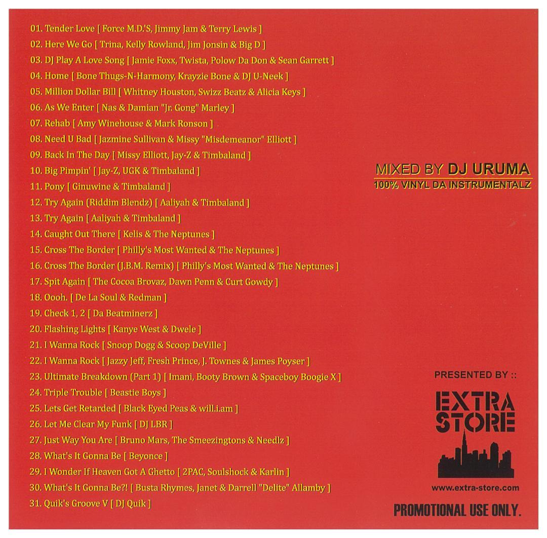 【MIX CD】Dancer's Best Friend 7枚コンプリートセット