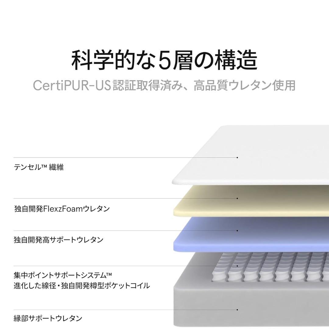 マットレス Z1コイシ 硬め ベッドマットレス 寝具 厚さ22cm