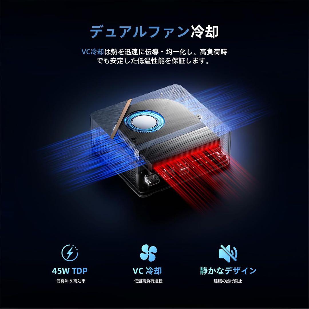 ミニPC AMD Ryzen 7 8845HS 8コア16スレッド 5.1GHz