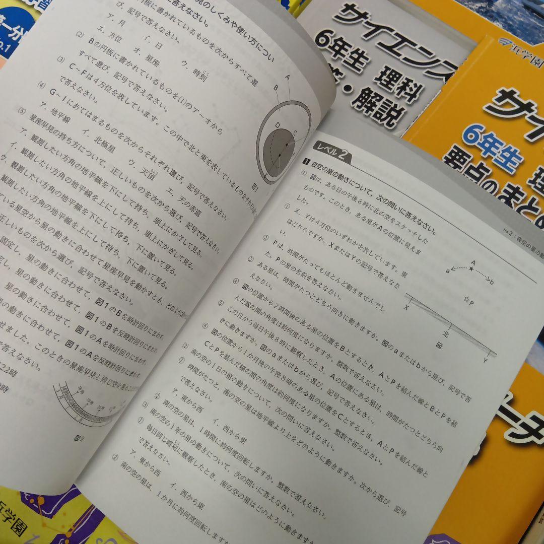 浜学園　小6　 国算理テキスト　2025年受験使用　中古