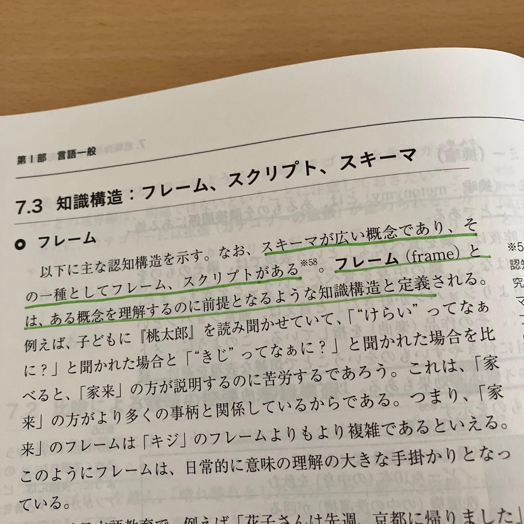 ヒューマンアカデミー　日本語教師養成講座　教材15冊セット